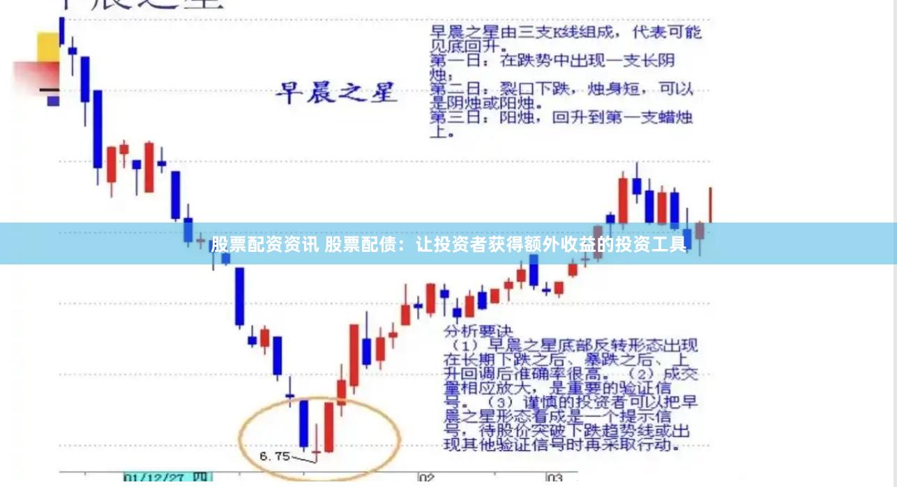 股票配资资讯 股票配债：让投资者获得额外收益的投资工具