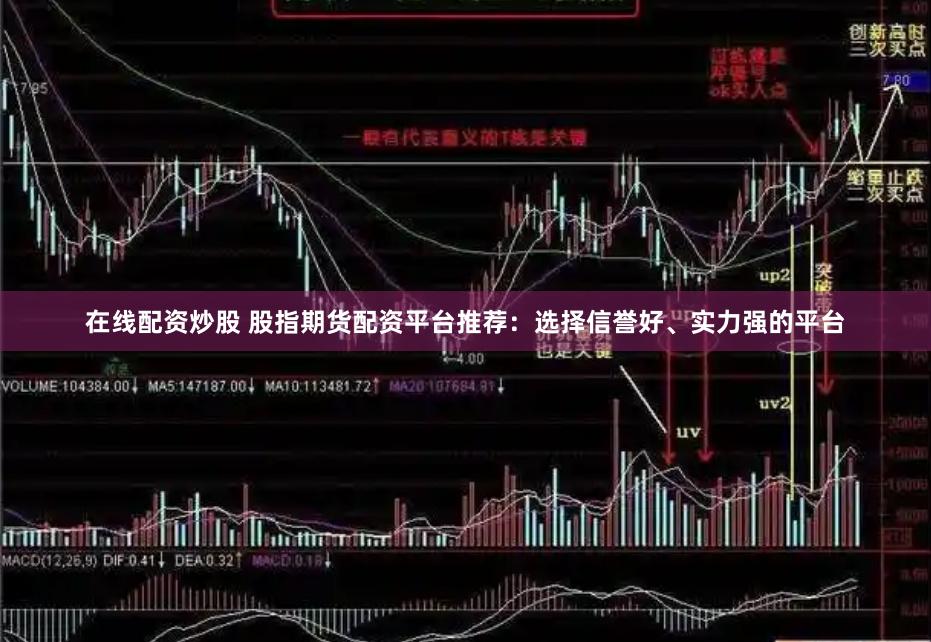 在线配资炒股 股指期货配资平台推荐：选择信誉好、实力强的平台
