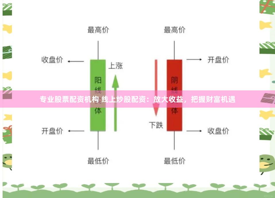 专业股票配资机构 线上炒股配资：放大收益，把握财富机遇