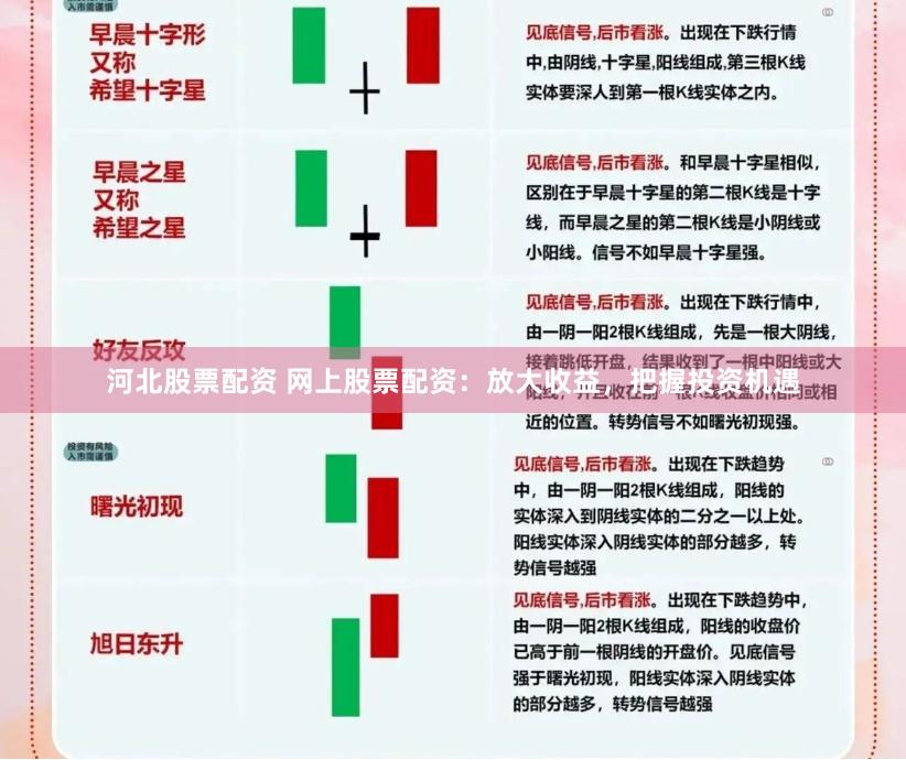 河北股票配资 网上股票配资：放大收益，把握投资机遇
